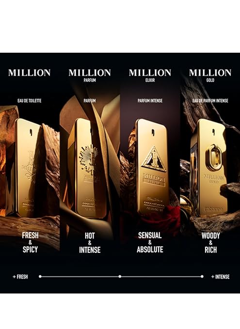 Paco Rabanne 1 Million Eau De Toilette Spray 100ml